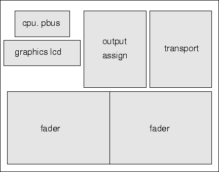 \begin{figure}
\psfig{file=hw/board-chassis.eps}
\end{figure}